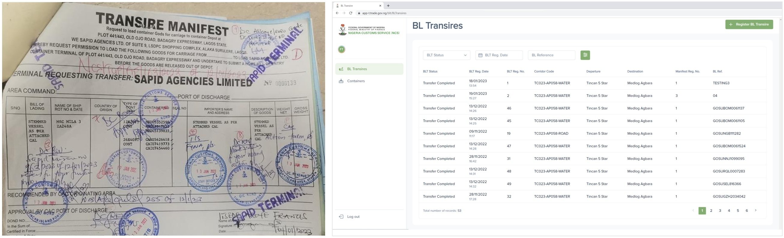 Before and after comparison of the BL Transire transit process